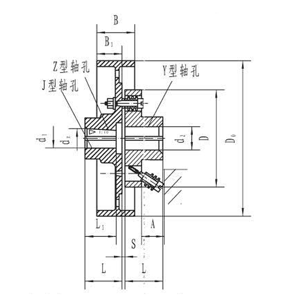 LTZ（TLL）型帶制動輪彈性套柱銷聯(lián)軸器